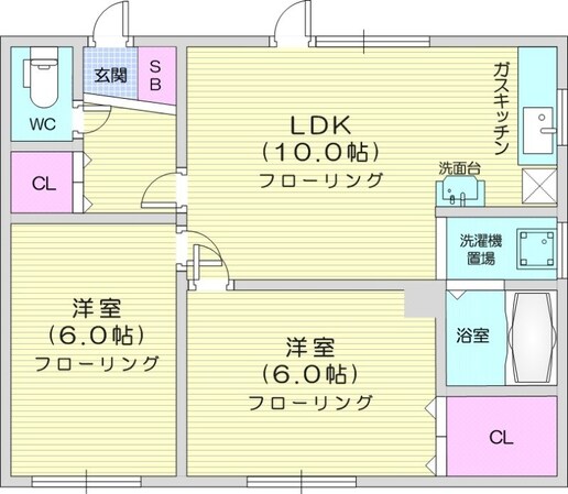 新琴似駅 徒歩19分 2階の物件間取画像